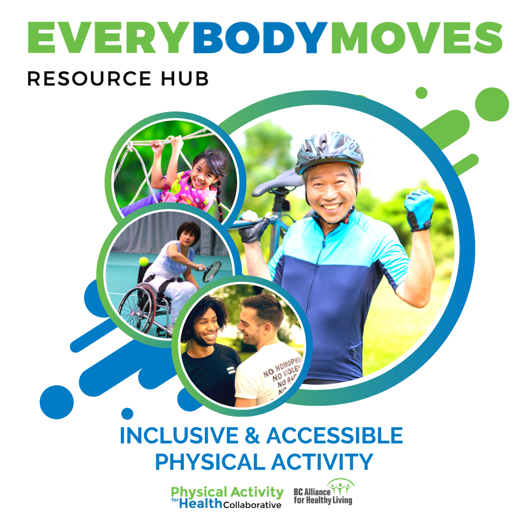 EverybodyMoves: Inclusive and accessible physical activity. Four circular photos of: an older man holding his bike on his shoulder and smiling; a young girl on a playground rope bridge; a woman in a wheelchair playing tennis; and two men smiling at each other, wearing anti-homophobia t-shirts.