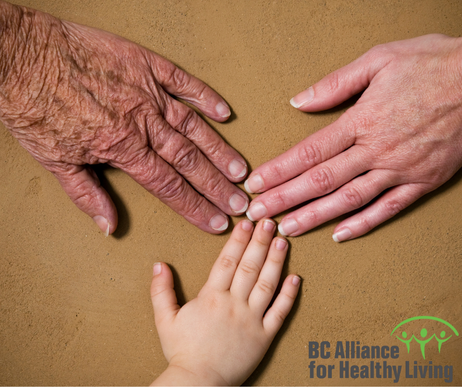 Generations of hands